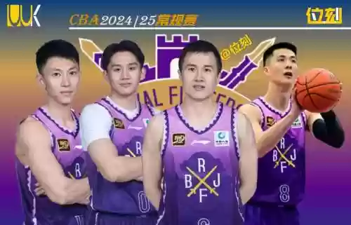 北控队下赛季阵容搭配，北控最新阵容插图