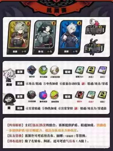 凯撒武则天阵容搭配，凯撒武将搭配插图1