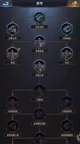 重返文明阵营最强阵容搭配，文明重塑插图1
