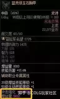 dnf风法师搬砖装备速成，dnf风法师搬砖装备速成怎么样插图1
