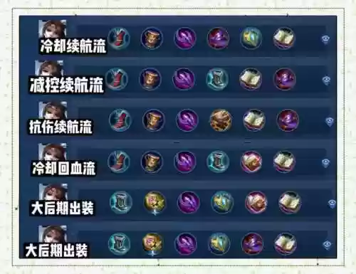 貂蝉装备s10，貂蝉装备怎么出装插图1