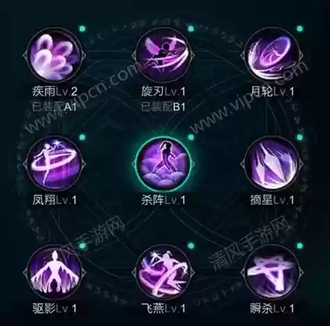暗影双刃技能加点，暗影双刀装备一览插图1