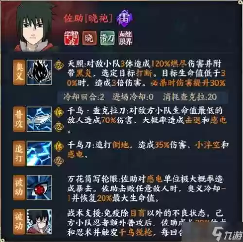 火影羁绊6.8佐助技能，火影忍者羁绊佐助技能插图1