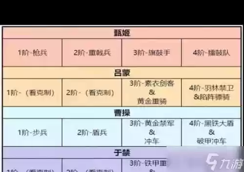 卧龙吟2鲁肃阵容搭配推荐，卧龙吟2鲁肃阵容搭配推荐最新插图