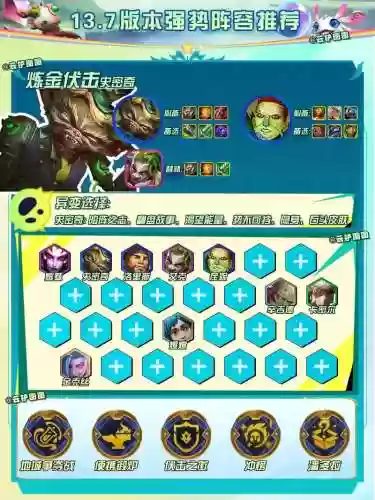 双城之战双方英雄阵容搭配，双城之战什么时候上线插图