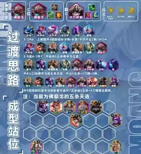 国际服杀手搭配阵容，国际杀手训练方法插图1