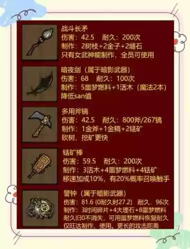 饥荒联机版武器大全，饥荒联机版所有武器介绍插图