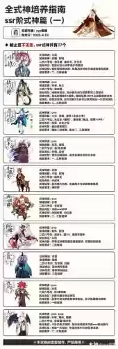 阴阳师手游攻略17173，阴阳师手游攻略墙插图