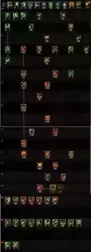 dnf血法师刷用什么武器好，dnf血法师是固伤还是百分比插图1