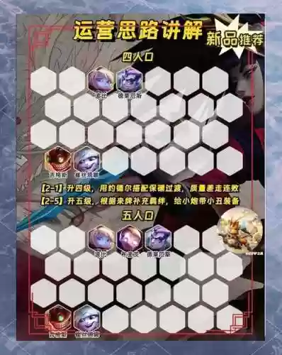 刺客阵容搭配双城之战好吗，刺客阵容搭配推荐插图1