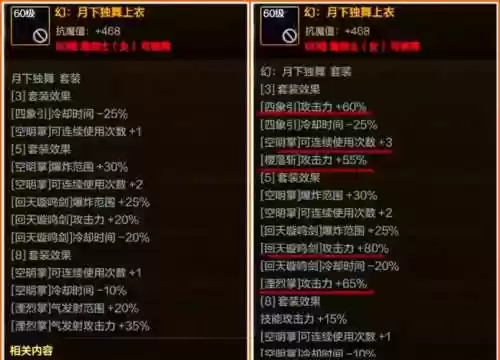 dnf怎么升90级异界装备，异界套升级95插图1