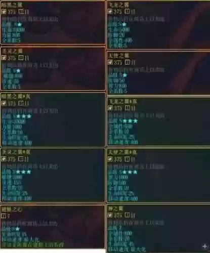 校园修神录装备怎么合，校园修神录装备合成及掉落点插图1