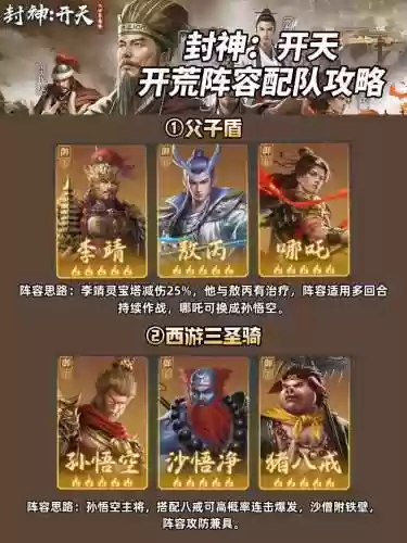 封神江湖最强阵容配装搭配，封神江湖攻略插图