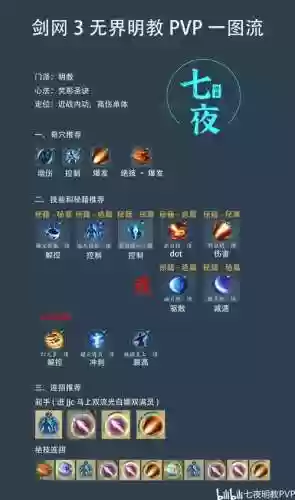 剑三明教pvp技能连接，剑三明教pvp技能连接怎么用插图