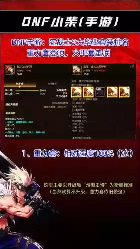 dnf荒古红眼装备，红眼荒古巨剑还是太刀插图