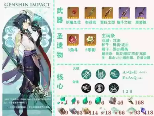 逍阵容搭配，逍遥pk技能顺序插图1