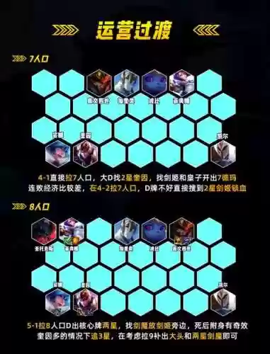 剑姬手游阵容搭配推荐，剑姬手游技能介绍插图
