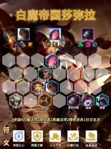 百魔帝国阵容搭配，百魔帝国阵容搭配推荐插图1