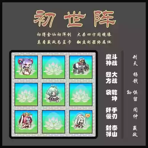 元气封神装备去哪刷，元气封神攻略插图