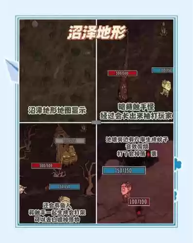 饥荒单机版地下攻略,饥荒地下全图插图1 饥荒单机版地下攻略,饥荒地下全图插图1