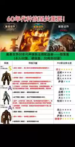 魔兽部落手游阵容搭配，魔兽部落职业推荐插图