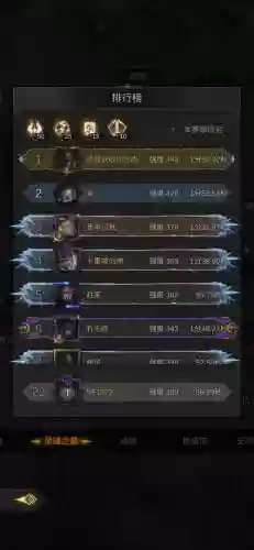 底下城堡3阵容搭配，地下城堡3角色攻略插图1