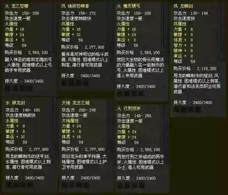 神泣祭司武器，神泣祭祀加点插图