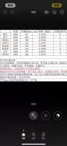 lol8.11adc装备，loladc新装备插图