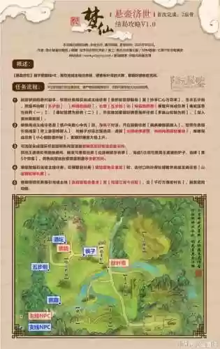 剑网3梦回稻香攻略，剑网三梦回稻香攻略插图