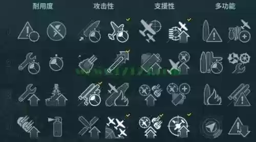 战舰世界航母美系学技能，战舰世界美战技能插图1