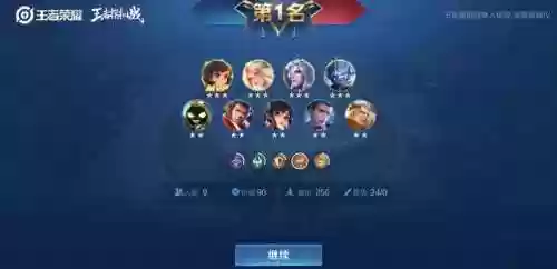 王者星耀人机阵容搭配，星耀排位人机插图1