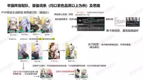 吟游之诗阵容搭配更新，吟游诗人怎么获得插图