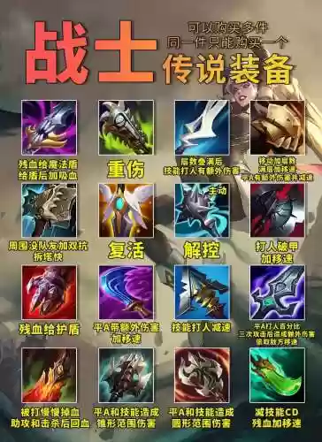 lol里减20cd的装备，lol哪些装备减cd插图1