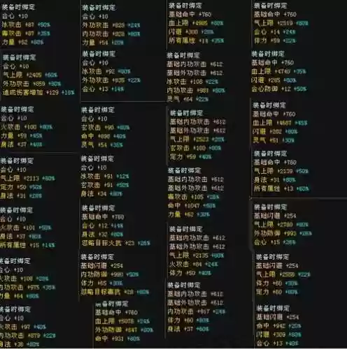 天龙八部什么时候可以洗装备，天龙八部怎么洗装备可以随便洗吗插图