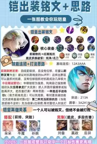 王者荣耀铠怎么买不了装备，铠可以用金币买吗插图1