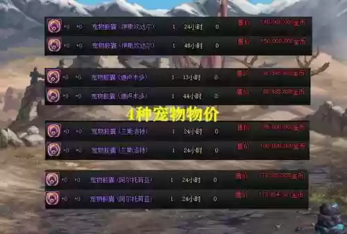 宠物装备可以跨界么，宠物装备可交易插图