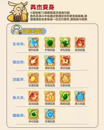 不休的乌拉拉宠物技能推荐，不休的乌拉拉宠物带什么技能插图