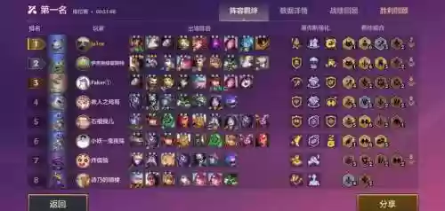 2021魔法师阵容搭配，魔法师阵容站位插图