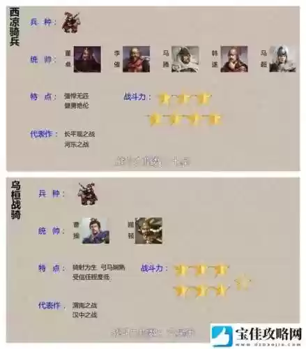 虎豹骑丹阳青巾技能，虎豹骑攻略插图