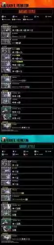 饿狼阵容搭配，饿狼技能介绍插图