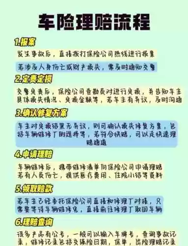 车险理赔的阵容怎么搭配，了解车险理赔插图1