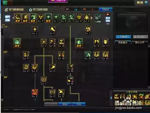 dnf真龙星君刷图快的装备，dnf真龙星君刷图加点插图