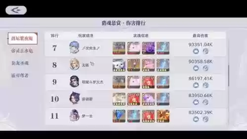 邪月阵容悬赏最新搭配推荐，邪月打悬赏插图