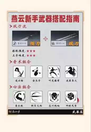 剑道风云装备如何解绑,剑道风云装备如何解绑手机插图 剑道风云装备如何解绑,剑道风云装备如何解绑手机插图