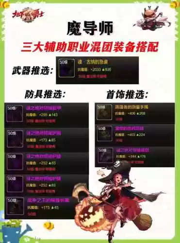 dnf加觉醒辅助装备，dnf觉醒是buff的职业插图