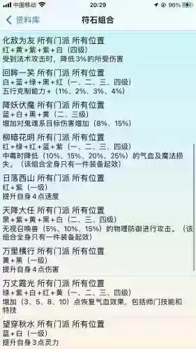 梦幻西游符石套装几件最好，梦幻西游符石几件装备起效果插图