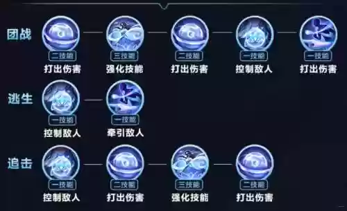 36计西施的技能，王者荣耀西施三技能插图1
