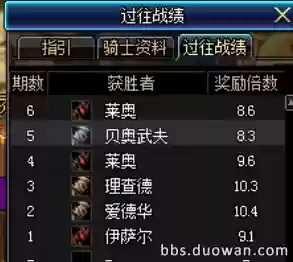 dnf赛马技能，地下城赛马插图