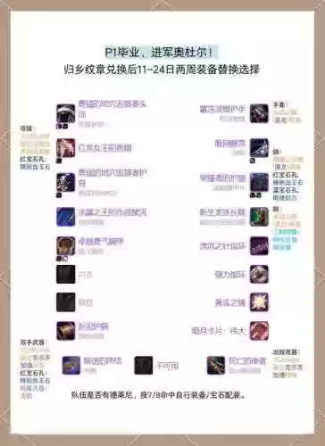 带装备栏的魔兽rpg，魔兽装备栏快捷键插图1