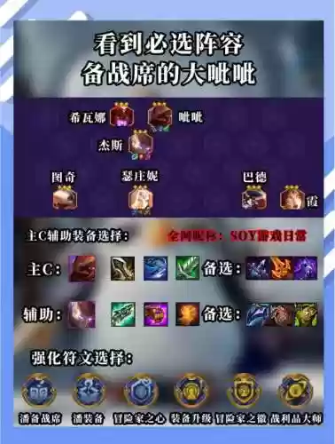 潘多拉的阵容搭配，潘多拉搭配技巧插图